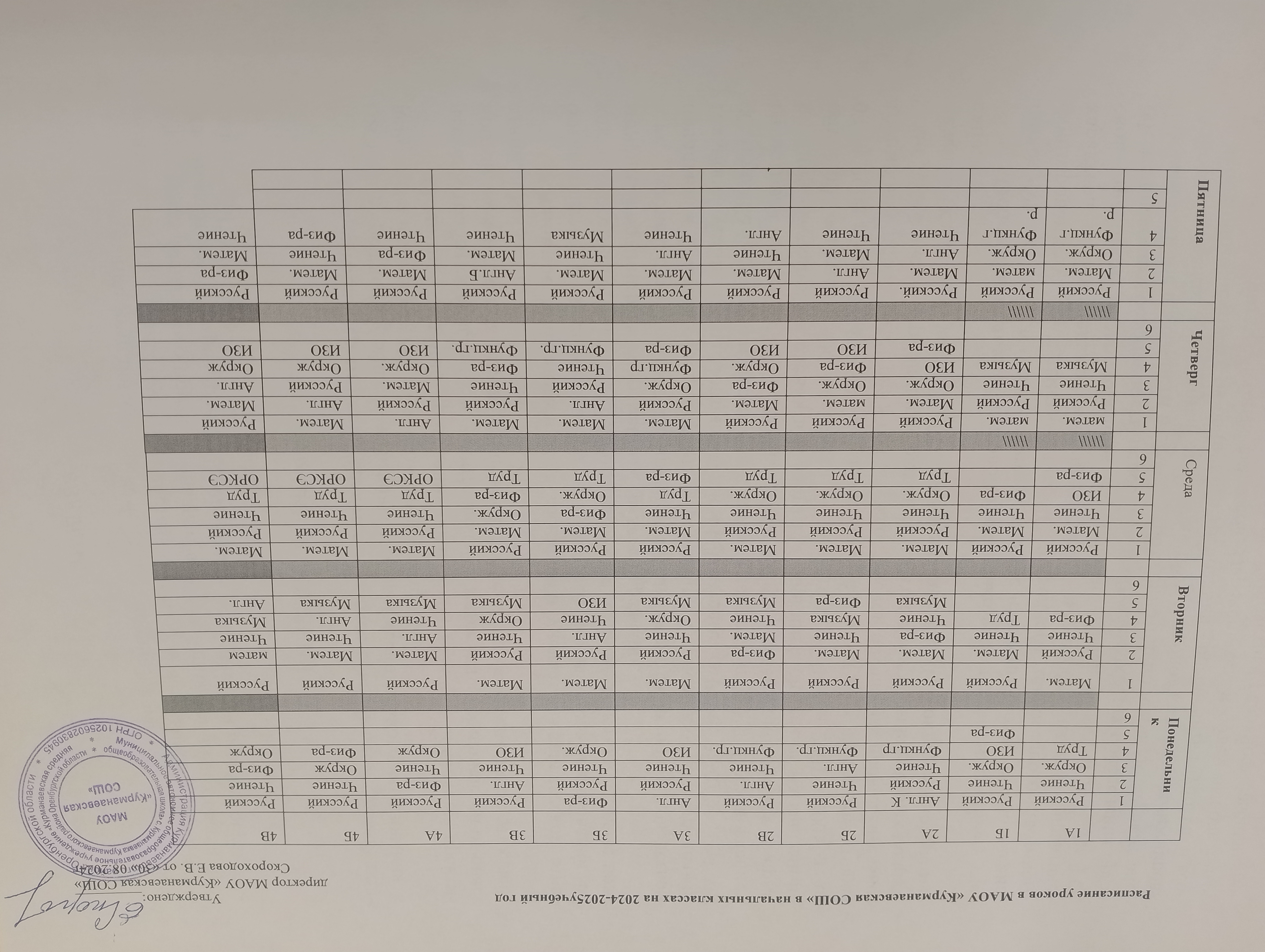 Расписание 1-4 классы на 2024-20245 уч.г.